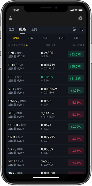 币安(Binance)交易所行情